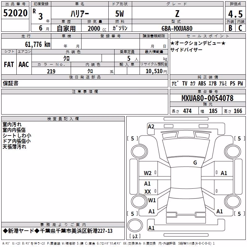 TOYOTA HARRIER