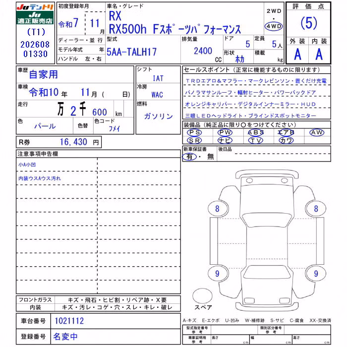 LEXUS RX500H