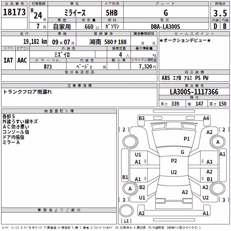 DAIHATSU MIRA E:S