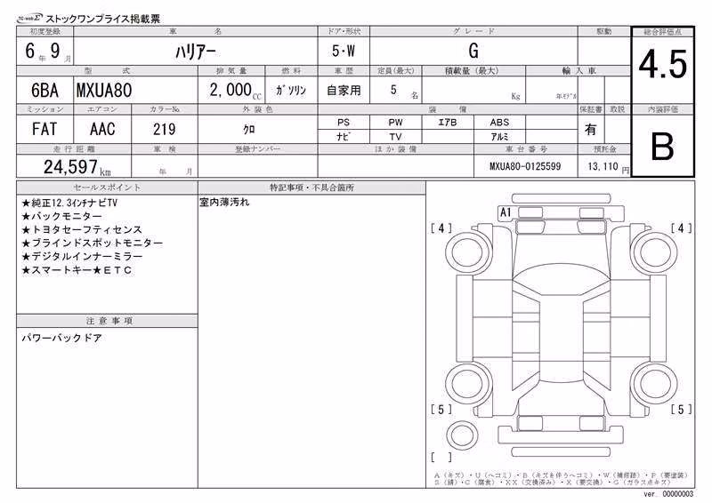 TOYOTA HARRIER