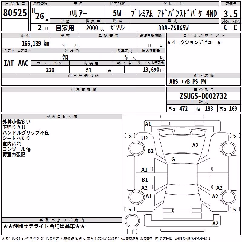 TOYOTA HARRIER