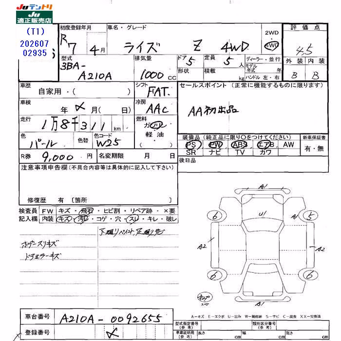 TOYOTA RAIZE