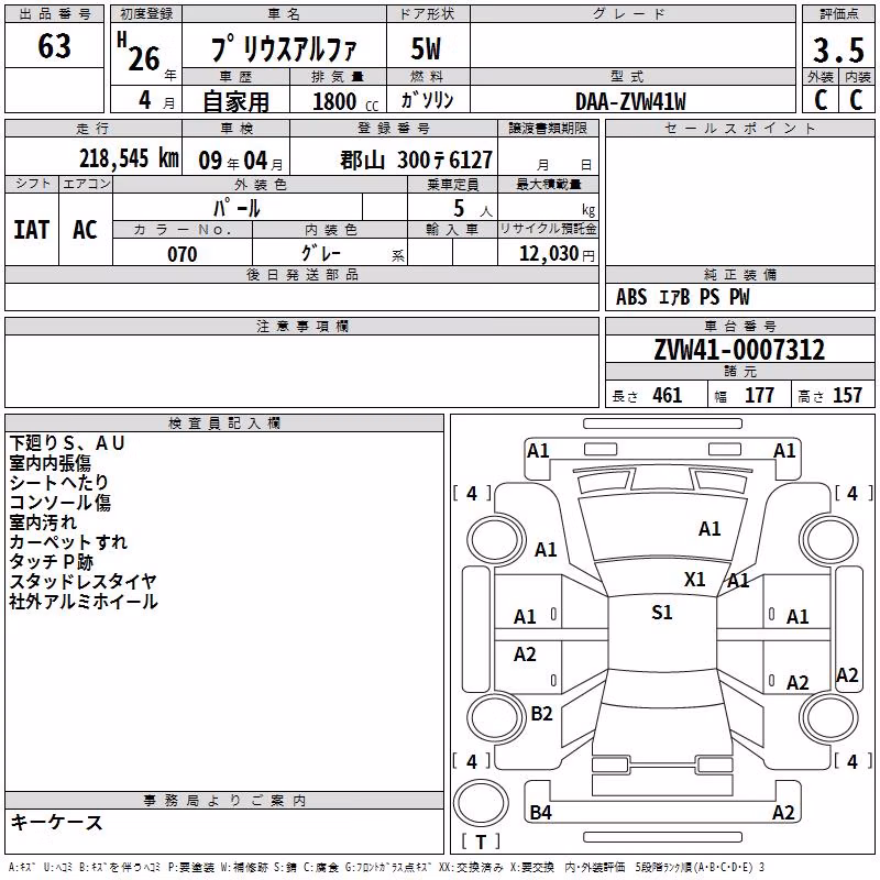 TOYOTA PRIUS ALPHA