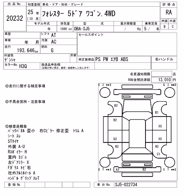 SUBARU FORESTER