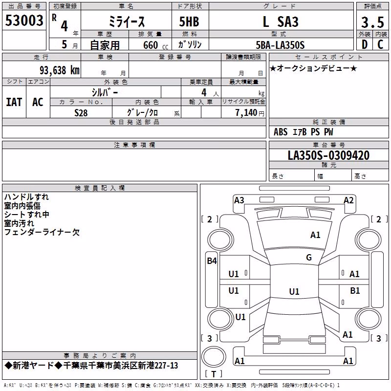 DAIHATSU MIRA E:S