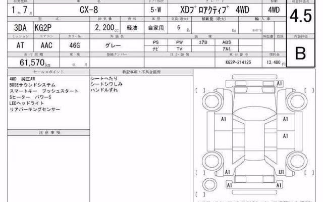 MAZDA CX-8