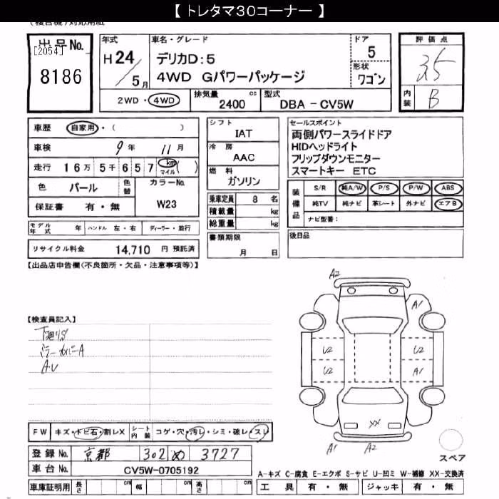 MITSUBISHI DELICA D:5