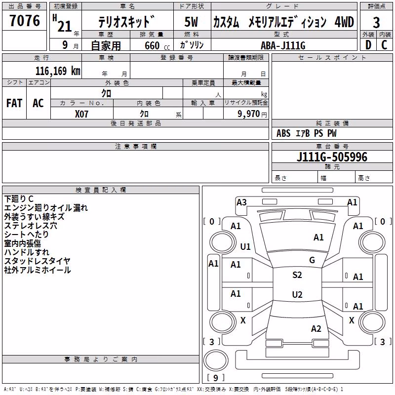 DAIHATSU TERIOS KID
