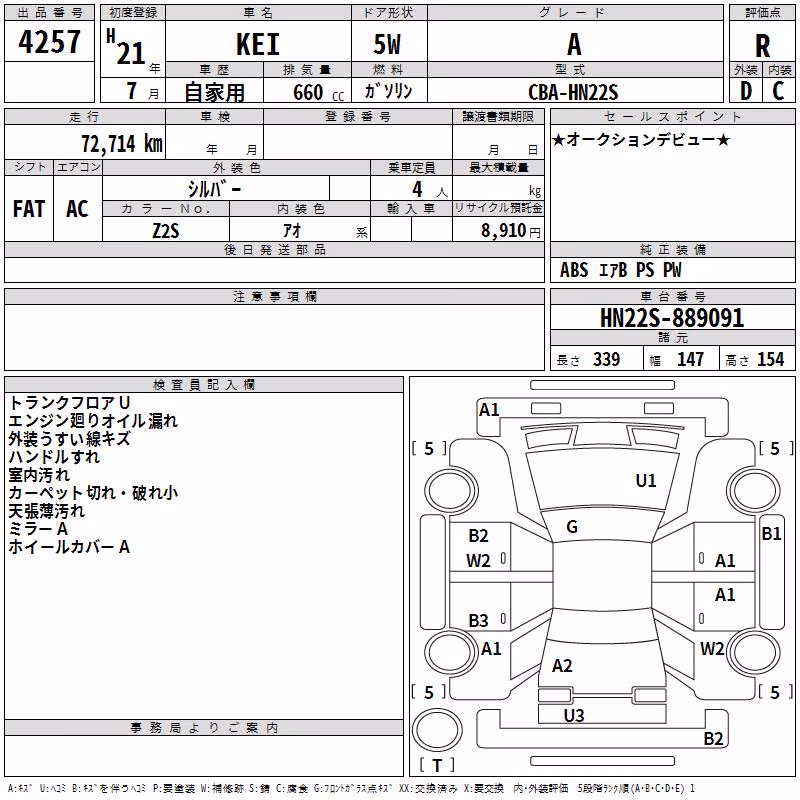 SUZUKI KEI