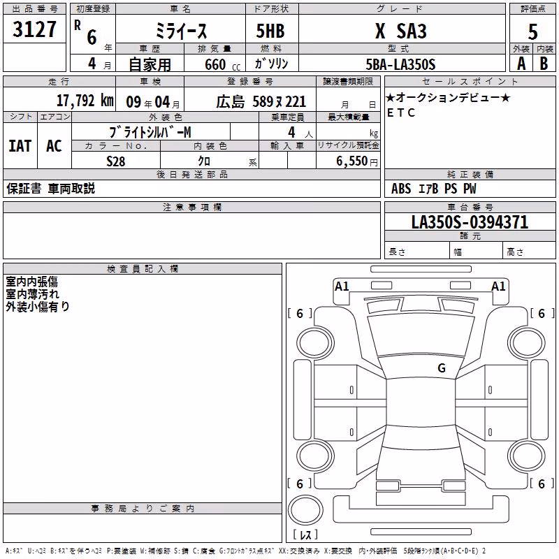 DAIHATSU MIRA E:S