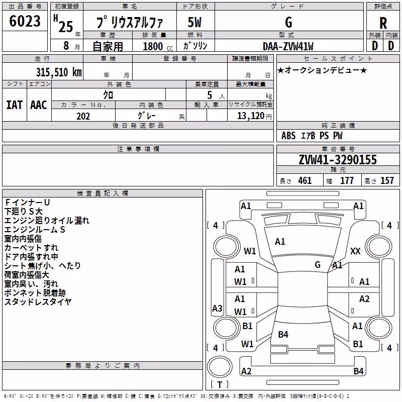 TOYOTA PRIUS ALPHA