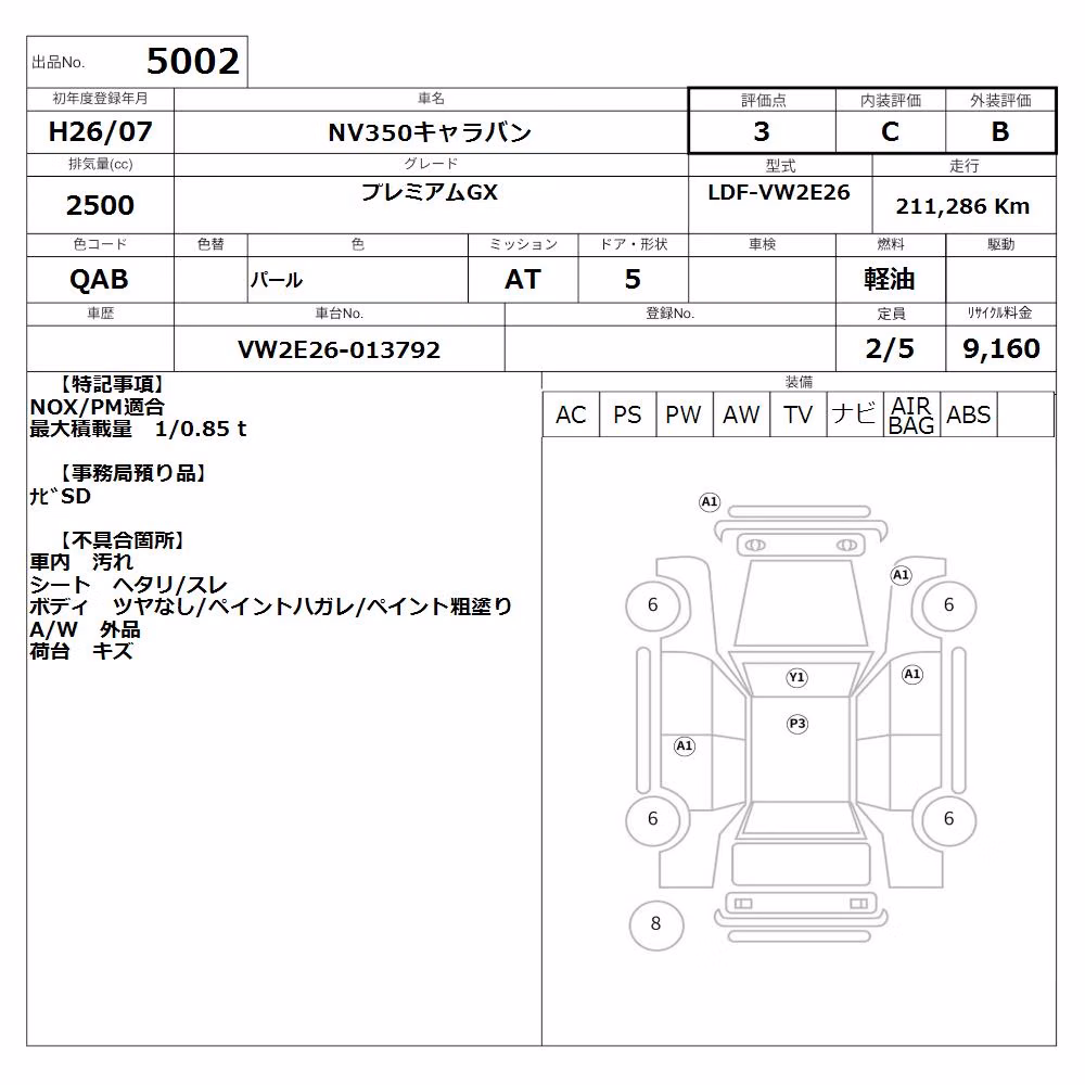 NISSAN NV350 CARAVAN