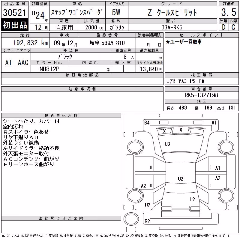 HONDA STEPWGN