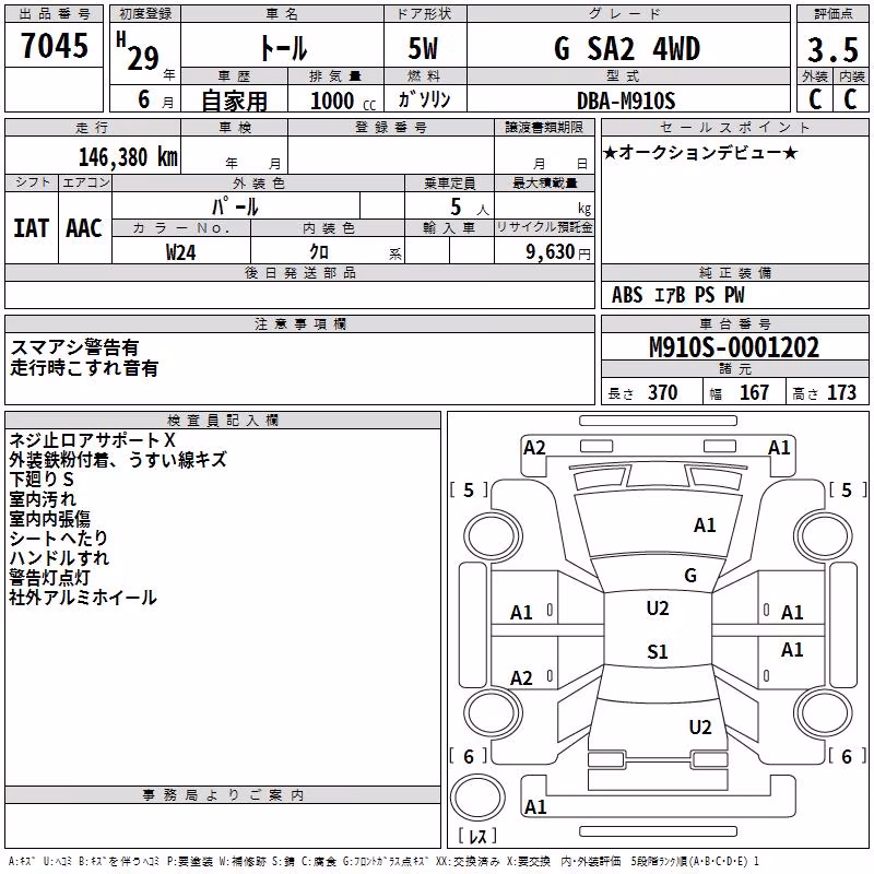 DAIHATSU THOR