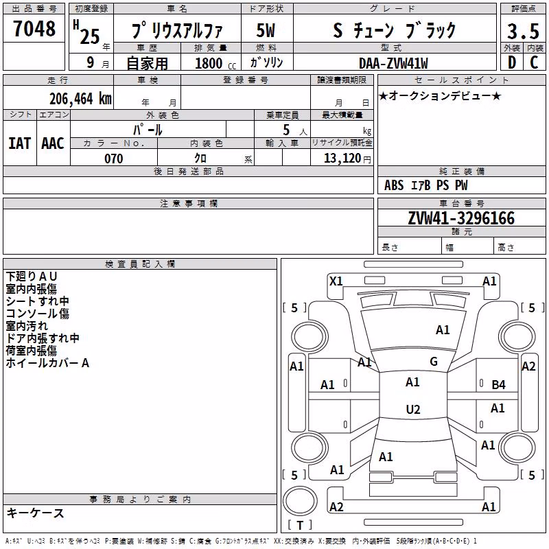 TOYOTA PRIUS ALPHA