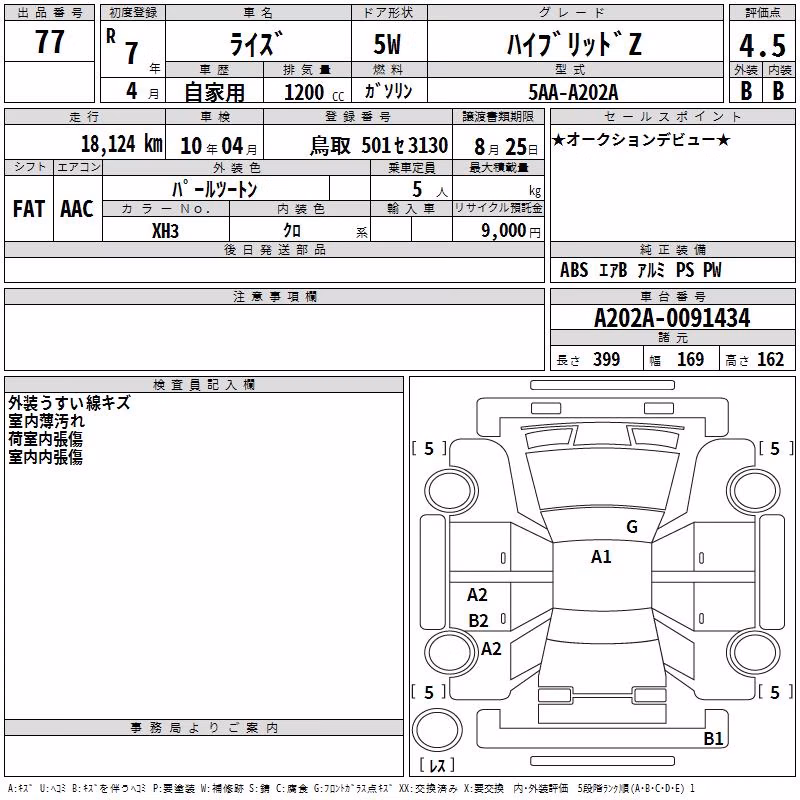 TOYOTA RAIZE