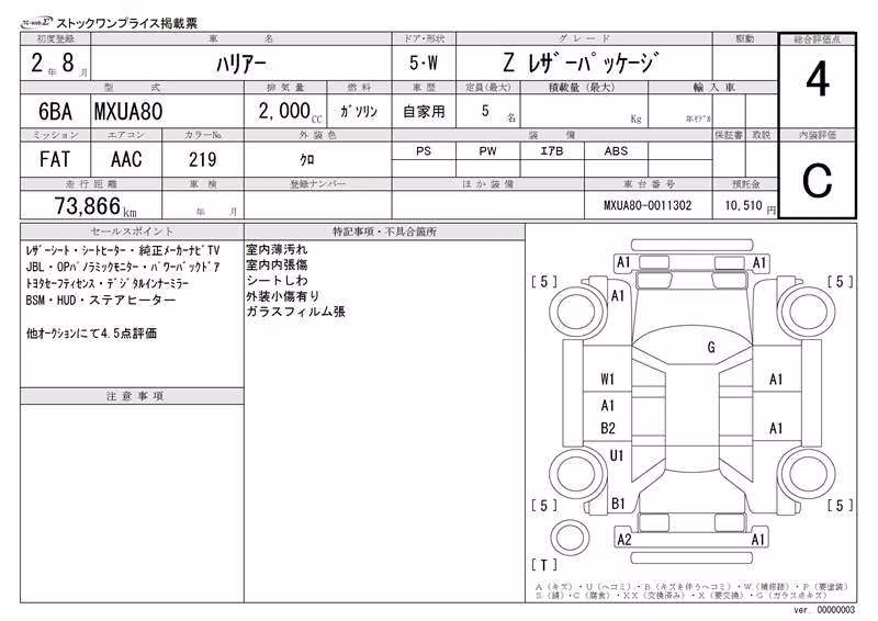 TOYOTA HARRIER