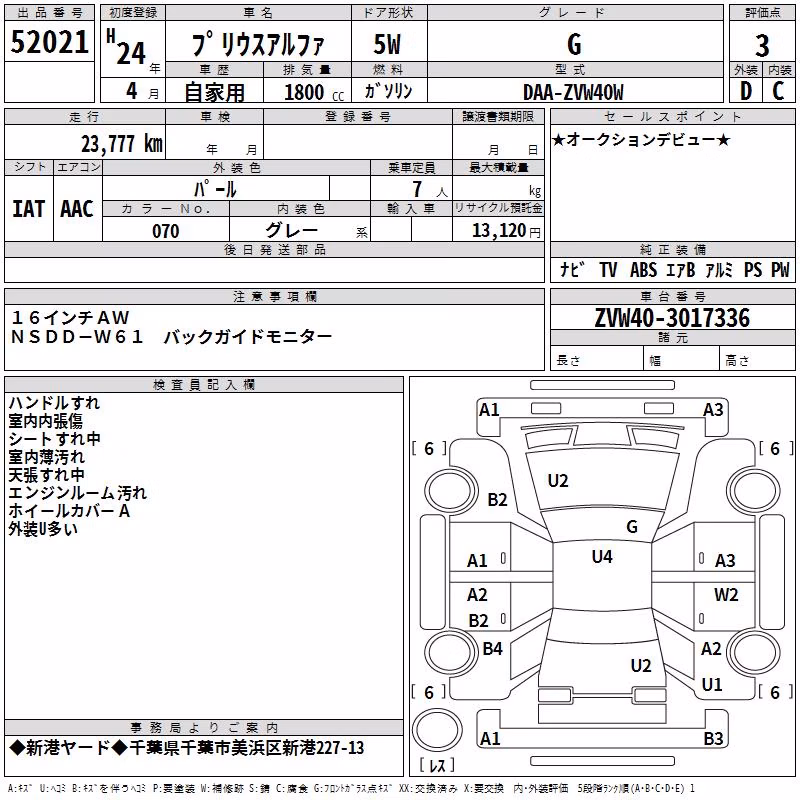 TOYOTA PRIUS ALPHA