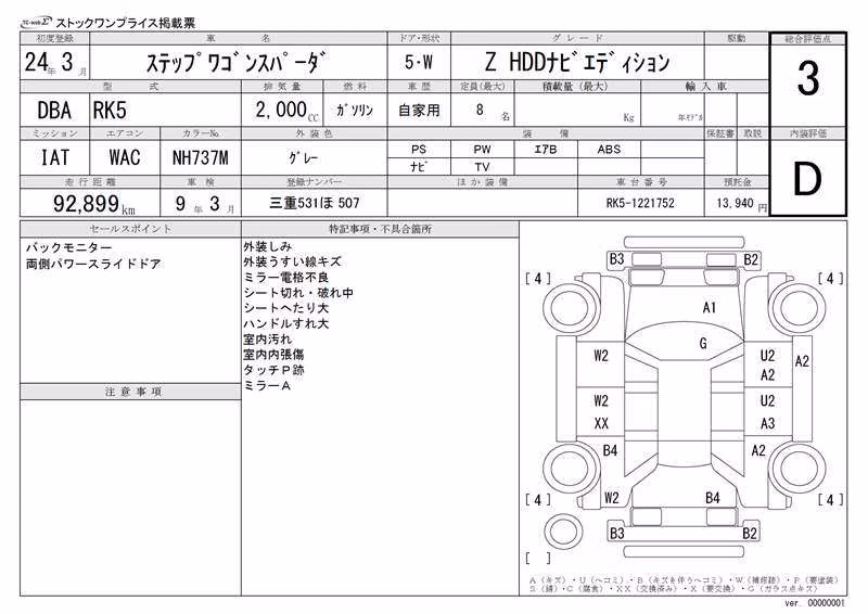 HONDA STEPWGN