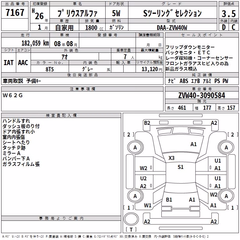 TOYOTA PRIUS ALPHA