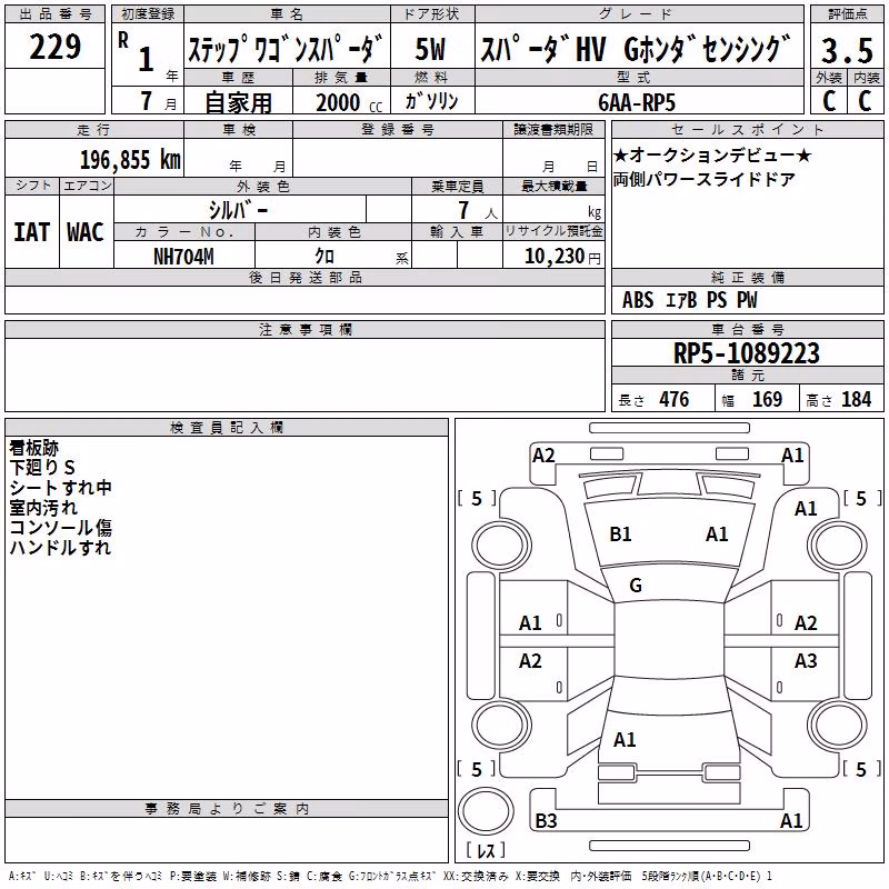 HONDA STEPWGN