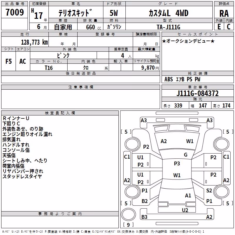 DAIHATSU TERIOS KID