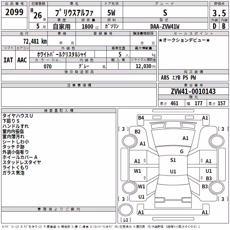 TOYOTA PRIUS ALPHA
