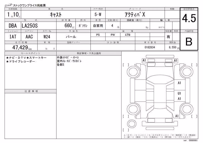 DAIHATSU CAST