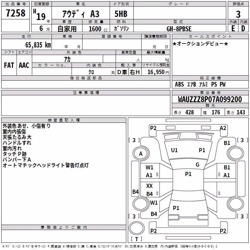 DAIHATSU WAKE