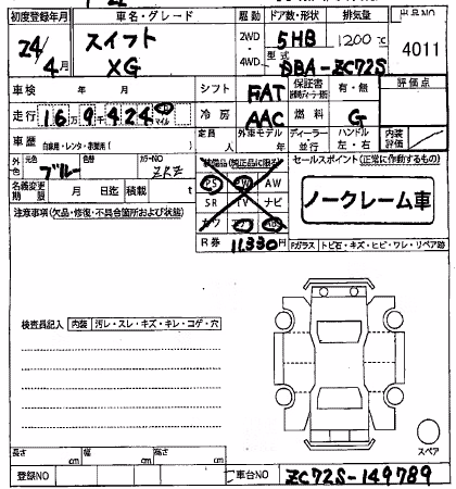 SUZUKI SWIFT