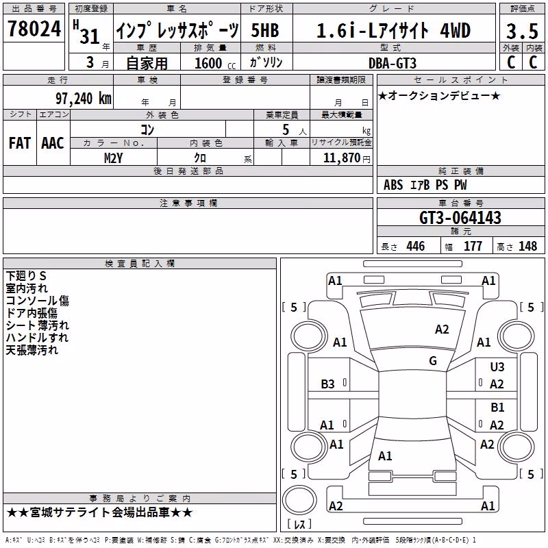 SUBARU XV