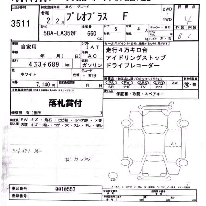 SUBARU PLEO PLUS