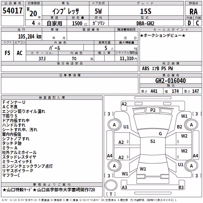 SUBARU IMPREZA