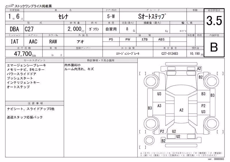 NISSAN SERENA