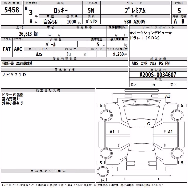 DAIHATSU ROCKY