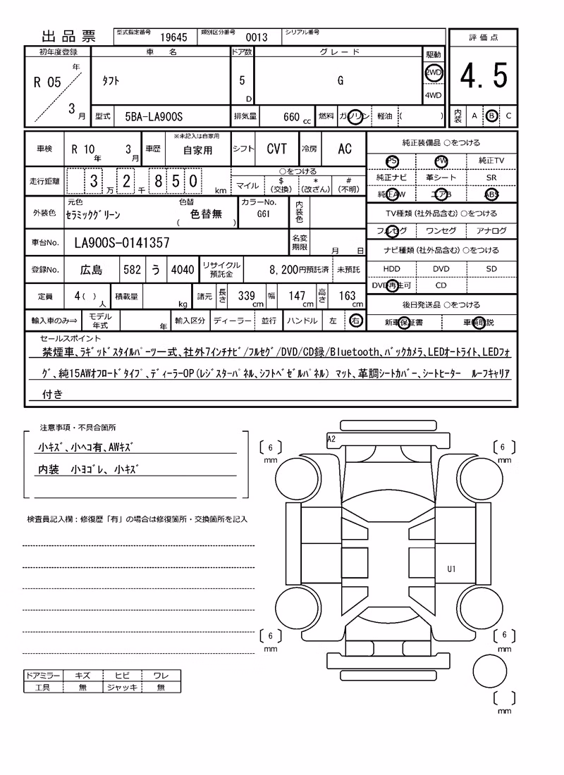 DAIHATSU TAFT