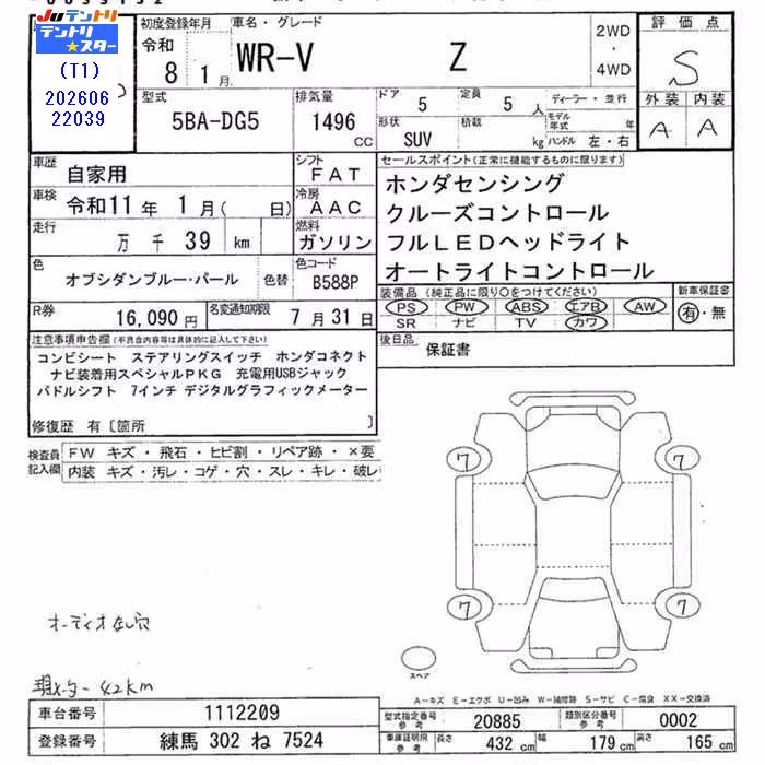 HONDA WR-V