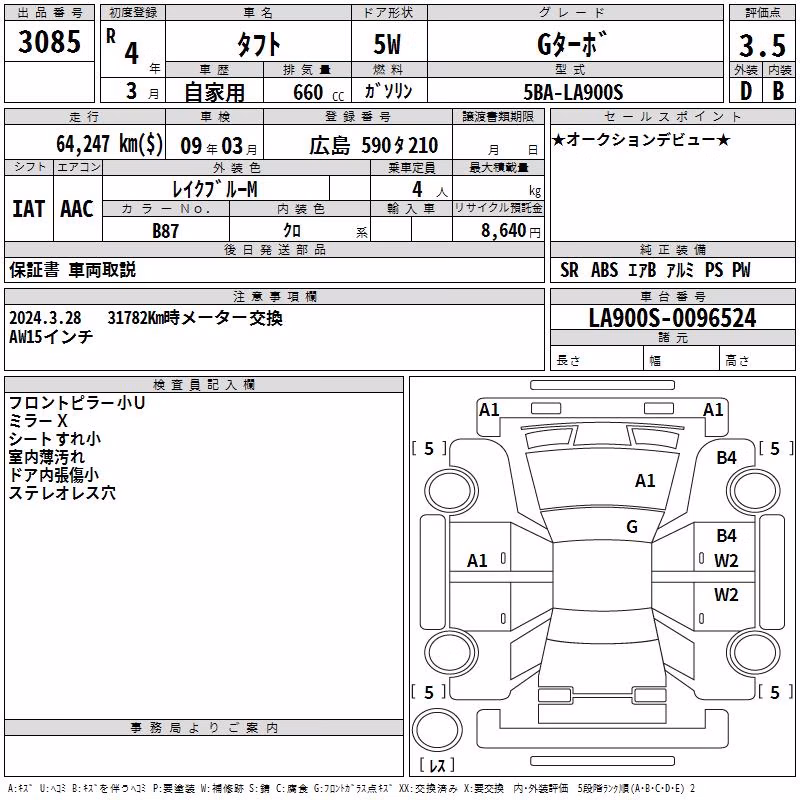 DAIHATSU TAFT