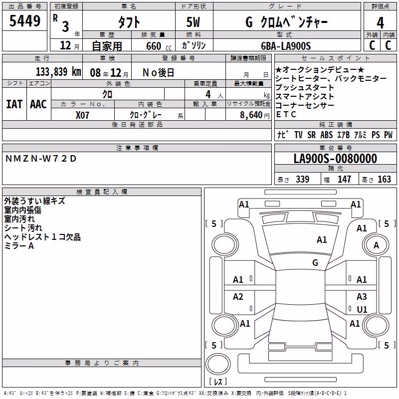 DAIHATSU TAFT
