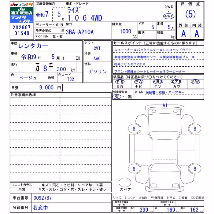 TOYOTA RAIZE