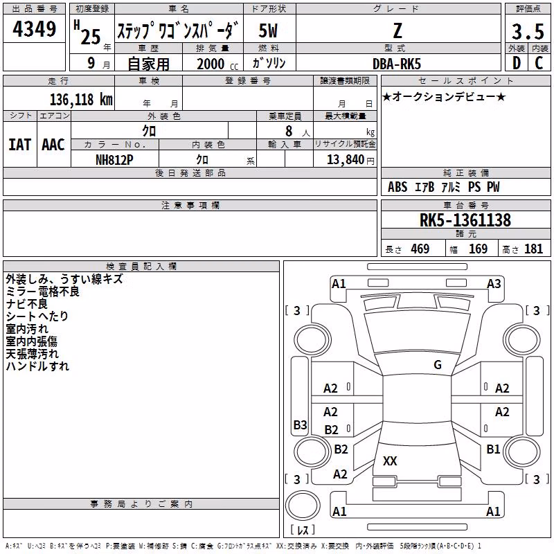 HONDA STEPWGN