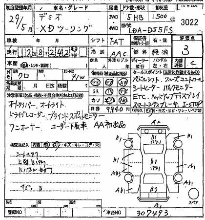 MAZDA DEMIO