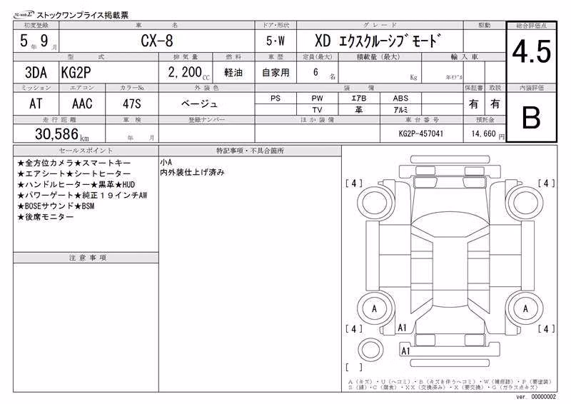 MAZDA CX-8