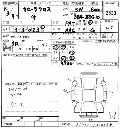 TOYOTA COROLLA CROSS