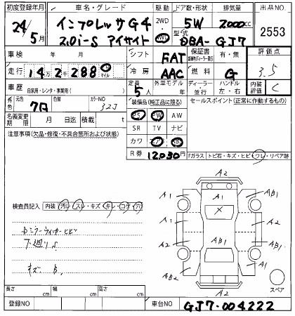 SUBARU IMPREZA