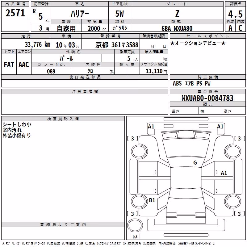 TOYOTA HARRIER