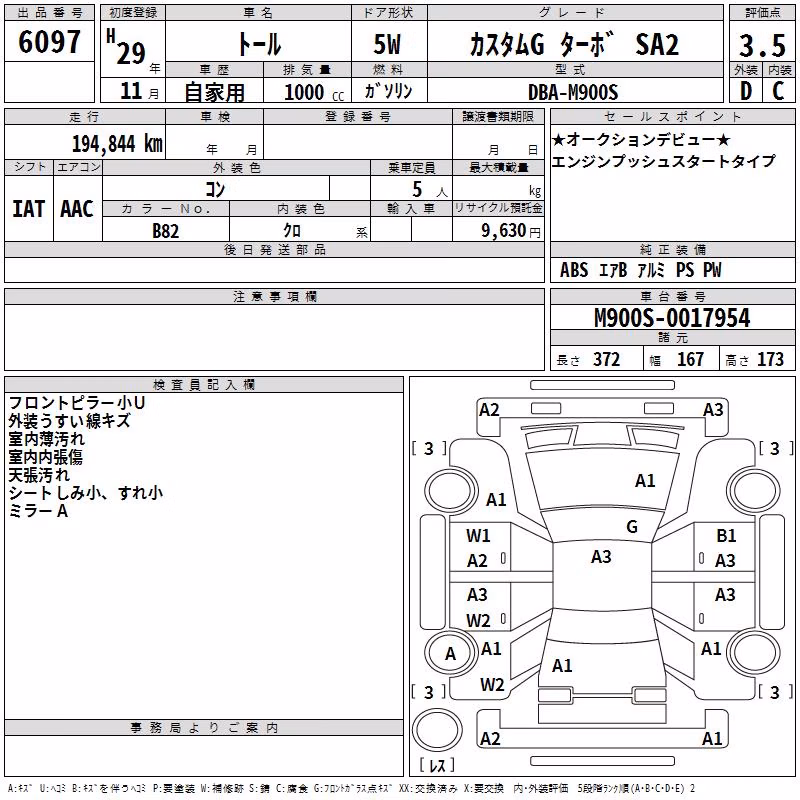 DAIHATSU THOR
