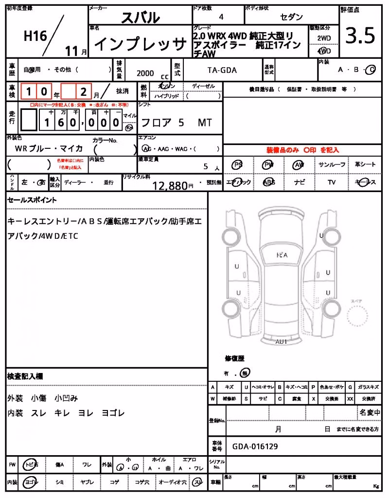 SUBARU IMPREZA WRX
