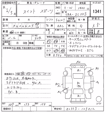 SUZUKI SWIFT