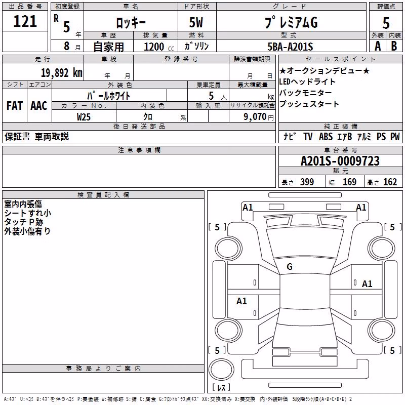 DAIHATSU ROCKY